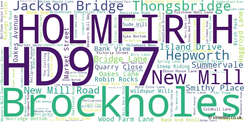 A word cloud for the HD9 7 postcode